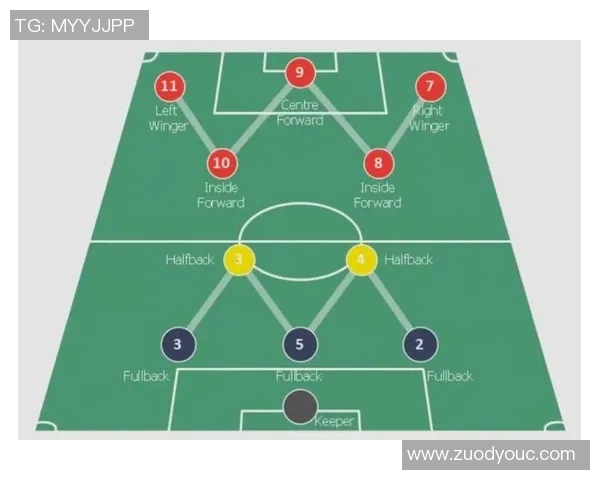 南京足球队阵地战革新探索与实践的深度分析与展望